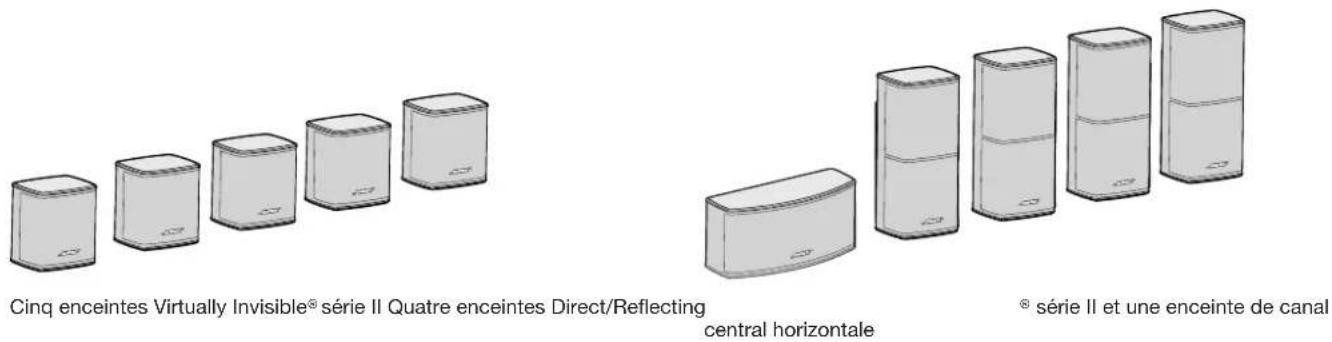 BOSE Acoustimass 10 series V - Déballage - 2
