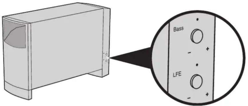 BOSE Acoustimass 10 series V - Getting the most from your home theater speakers - 1