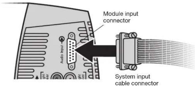 BOSE Acoustimass 10 series V - Connecting the Acoustimass® module to the receiver - 1