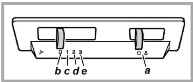 WHIRLPOOL AKR 7541 UK IX - CONTROLS - 1