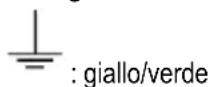 WHIRLPOOL AKR 7541 UK IX - Collegamento fili - 1