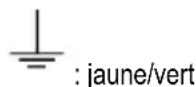 WHIRLPOOL AKR 7541 UK IX - Branchement des fils - 1