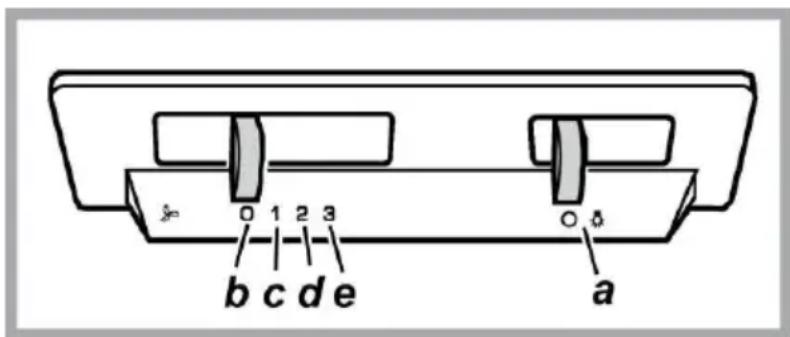 WHIRLPOOL AKR 7541 UK IX - COMMANDES - 1