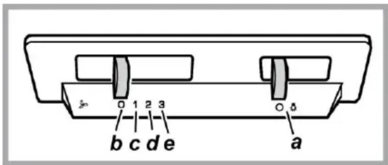 WHIRLPOOL AKR 7541 UK IX - BEDIENELEMENTE - 1