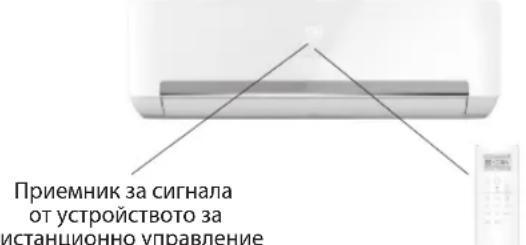 WHIRLPOOL SPIW4122 - U3noJ3BaHe Ha yCTpoIcTBOTa dNCTaHcMOHOr ynpabJIeHne Ha KIMMaTnKa - 1