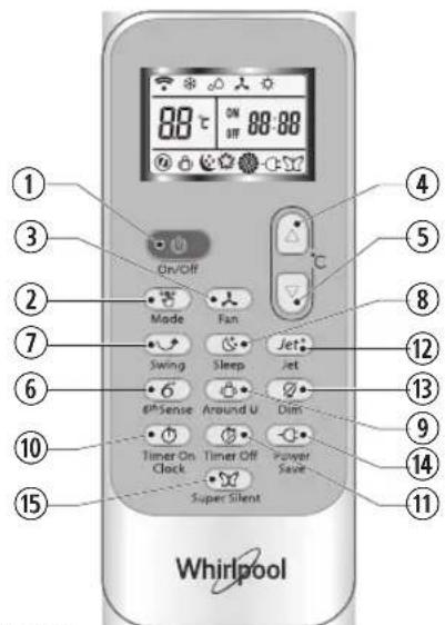 WHIRLPOOL SPIW4122 - TIMER OFF -PAINIKE - 1