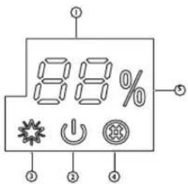 WHIRLPOOL SPIW4122 - Beschreibung des Geräts - 2