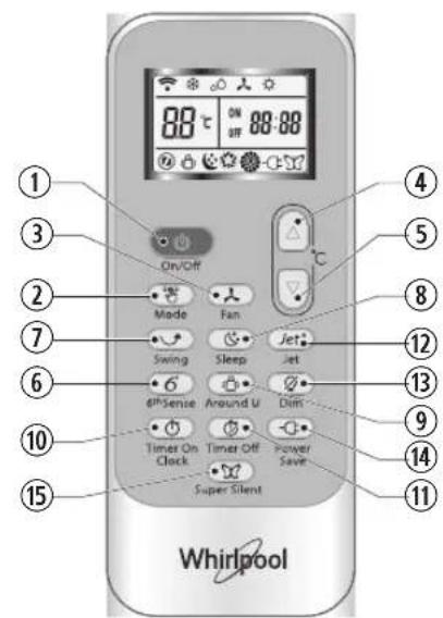 WHIRLPOOL SPIW4122 - YMOBN3aCTOCyBaHHA - 1