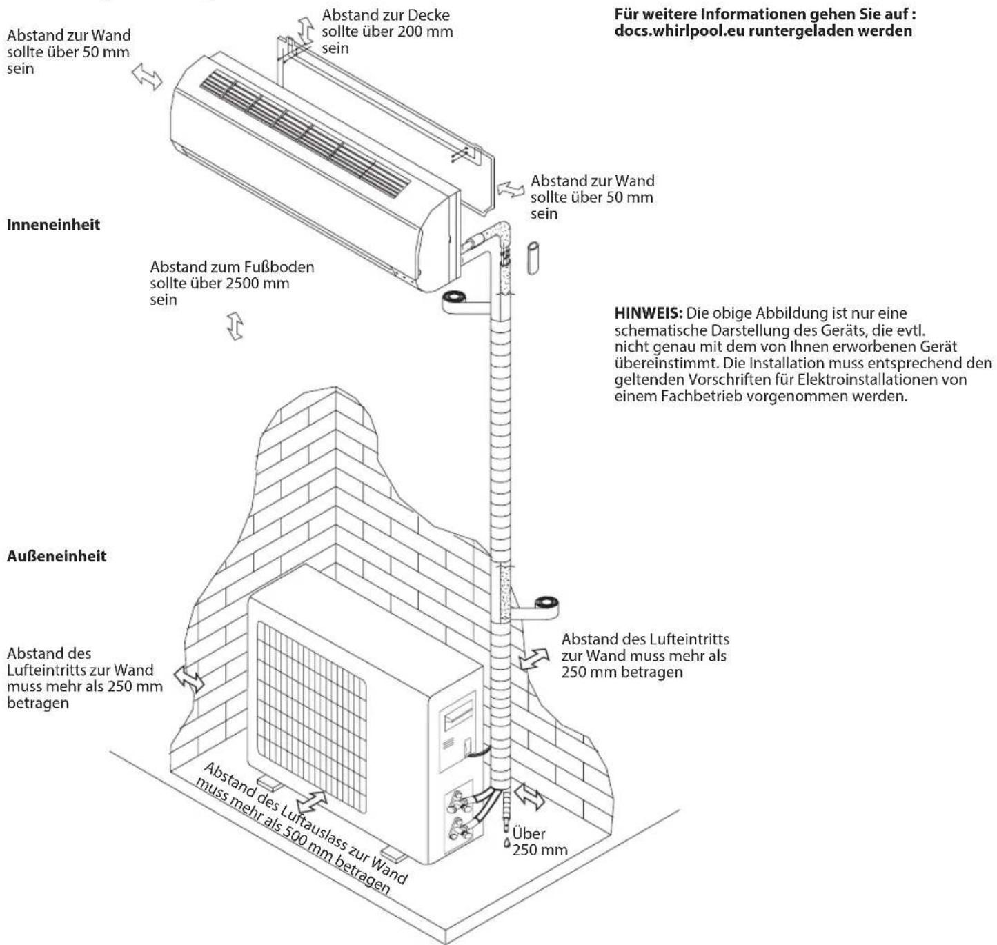 WHIRLPOOL SPIW4122 - Installationsanweisung - 1