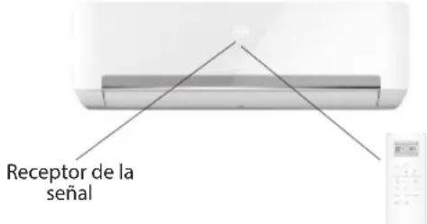 WHIRLPOOL SPIW4122 - Utilice el mando a distancia para controlar el aparato - 1
