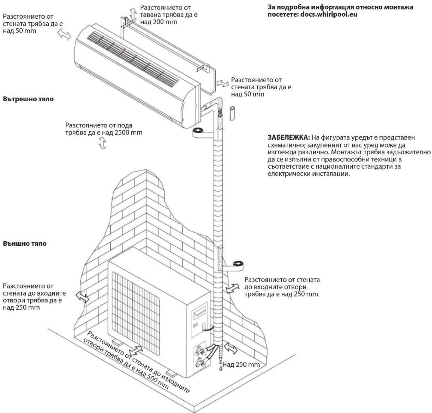 WHIRLPOOL SPIW4122 - Hhcmpykuu 3a MohmaK - 1