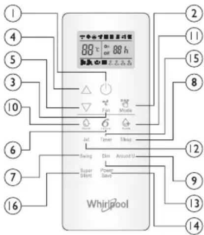 WHIRLPOOL SPIW4122 - SUPER SILENT-PAINIKE - 1
