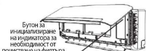 WHIRLPOOL SPIW4122 - 13XbPnHeHa6aTepuIte - 5