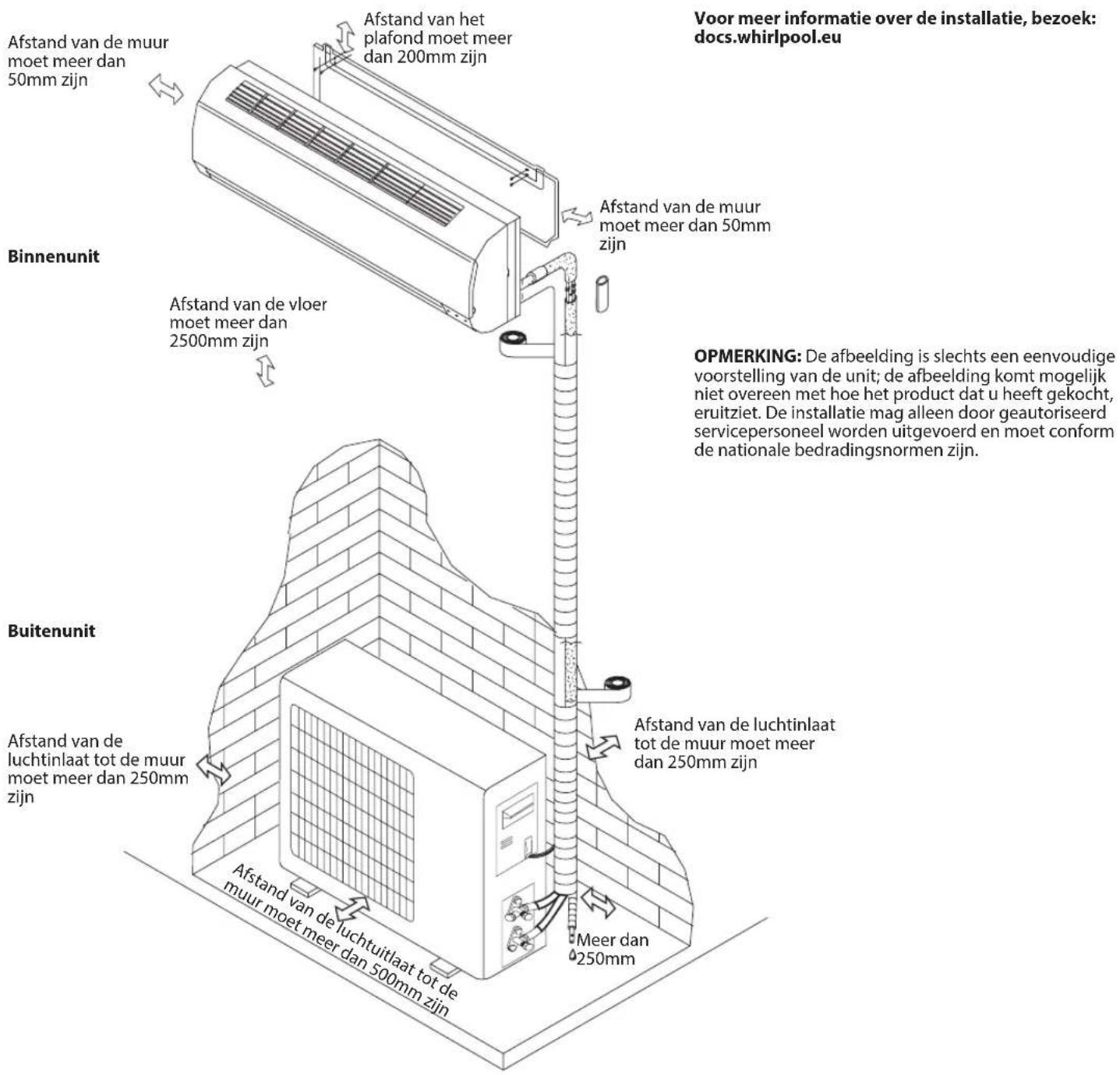 WHIRLPOOL SPIW4122 - Installatiehandleiding - 1