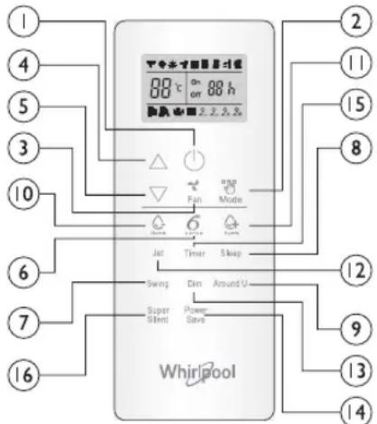WHIRLPOOL SPIW4122 - KNAPPEN SUPER SILENT - 1