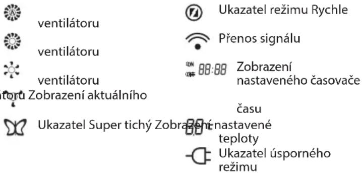 WHIRLPOOL SPIW4122 - TLACITKO SUPER SILENT (SUPER TICHY) - 1