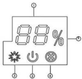 WHIRLPOOL SPIW4122 - DEKJIAPAUIN 3A CbOTBETCTBNE - 2