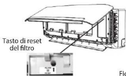 WHIRLPOOL SPIW4122 - Smaltimento delle batterie - 5