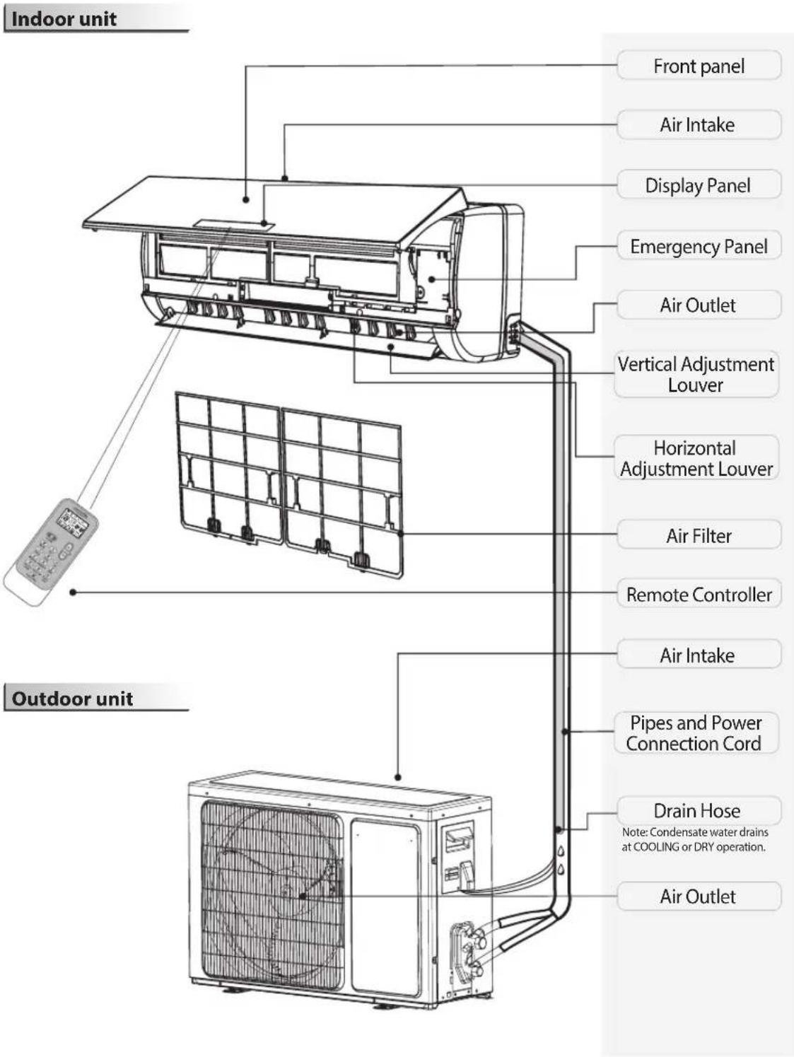 WHIRLPOOL SPIW4122 - Product description - 1