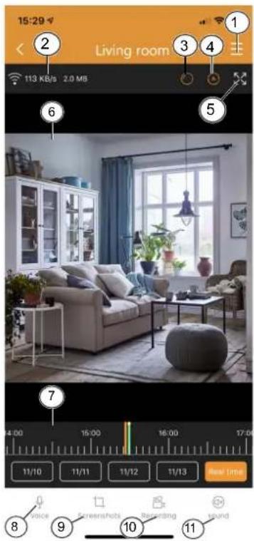SMARTWARES CIP39220 - Skärmen Min enhet - 2