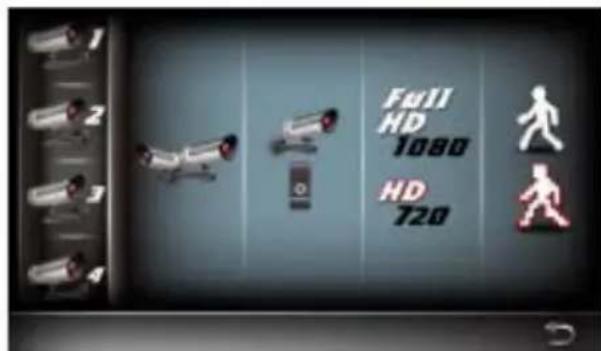 SMARTWARES C794IP - Appariez la caméra au CS97DVR - 2