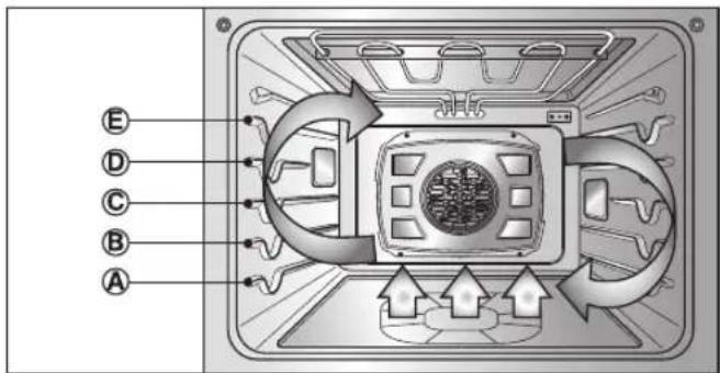 LG LWS3063BD - Benefits of Crisp Convection - 1