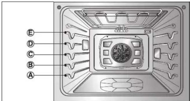 LG LWS3063BD - RECOMMENDED BROILING GUIDE - 2