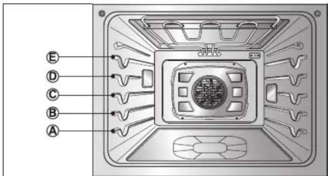 LG LWS3063BD - GUIDE DE GRILLAGE RECOMMANDÉ - 2