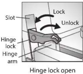 LG LWS3063BD - Removing the Door - 1