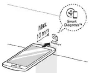 LG LWS3063BD - REMARQUE - 1