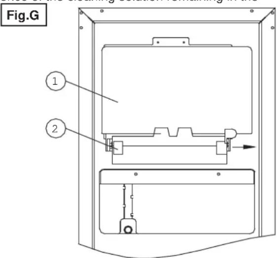 DANBY DIM32D1BSSPR - CLEANING CYCLE - 2