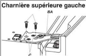WHIRLPOOL WRV986FDEM - Dépose et réinstallation de la porte - 3