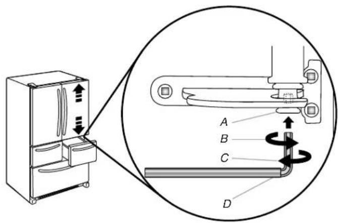 WHIRLPOOL WRV986FDEM - Outillage fourni: Clé à tête hexagonale 1/8 - 1