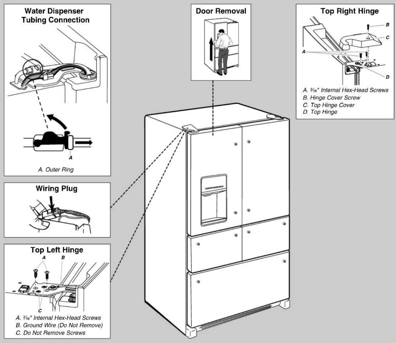 WHIRLPOOL WRV986FDEM - Remove and Replace Refrigerator Doors - 2