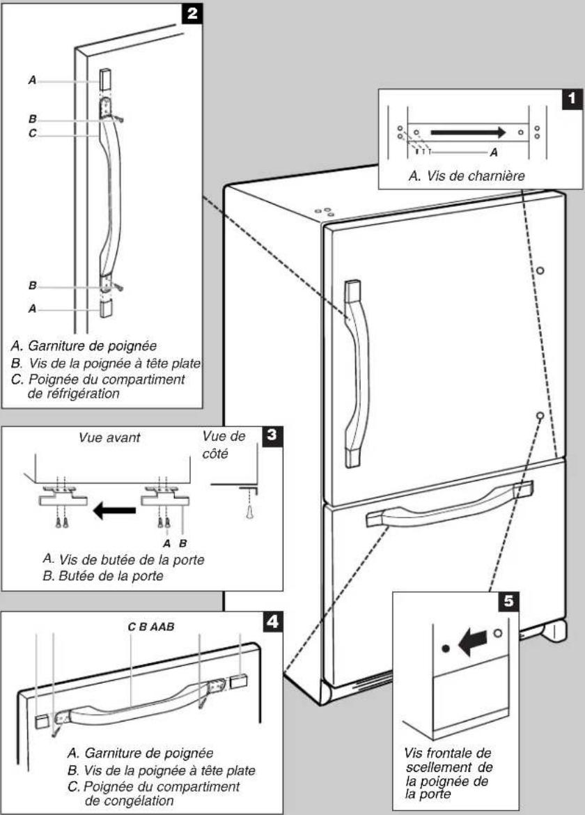 WHIRLPOOL WRB329DMBM - Dépose et réinstallation de la porte - 3