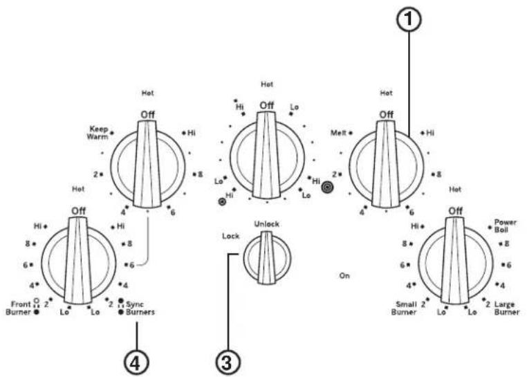 GE JP3530TJWW - Throughout this manual, features and appearance may vary from your model. - 17