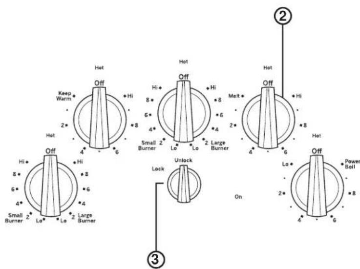 GE JP3530TJWW - Throughout this manual, features and appearance may vary from your model. - 15