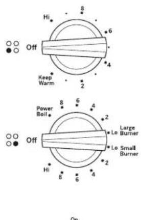 GE JP3530TJWW - Es possible que las functions y aparrientas varien con relacion a su modelo a lo largo del manual. - 3