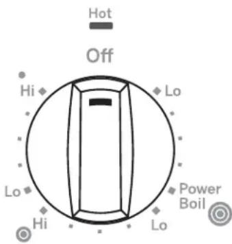 GE JP3530TJWW - Elemento de la Superficie con Tres Anillos - 1