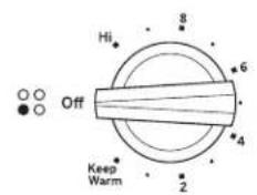 GE JP3530TJWW - Throughout this manual, features and appearance may vary from your model. - 10