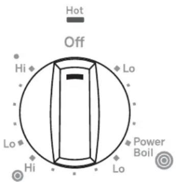 GE JP3530TJWW - Tri-Ring Surface Element - 1