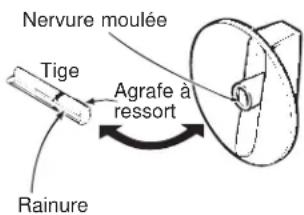 GE JP3530TJWW - Nettoyage des boutons - 1