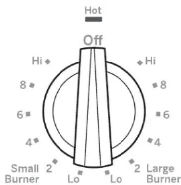 GE JP3530TJWW - Dual Surface Element - 1