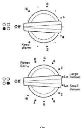 GE JP3530TJWW - Throughout this manual, features and appearance may vary from your model. - 7