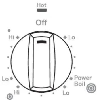 GE JP3530TJWW - Élement de surface triple - 1
