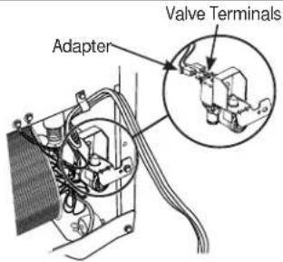 GE IM4D - Before you call for service... - 2