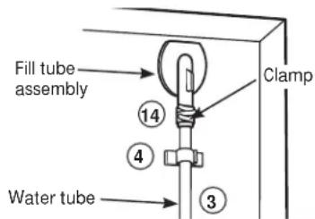 GE IM4D - CONNECT WATER TUBE TO INLET - 1