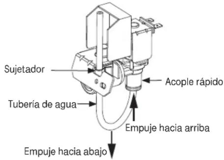 GE IM4D - TUBERÍA PLÁSTICA DE AGUA - 1