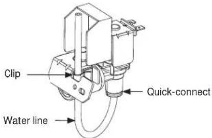 GE IM4D - PLASTIC WATER TUBING - 2