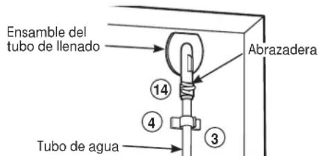 GE IM4D - CONECTE EL TUBO DEL AGUA A LA ENTRADA - 1